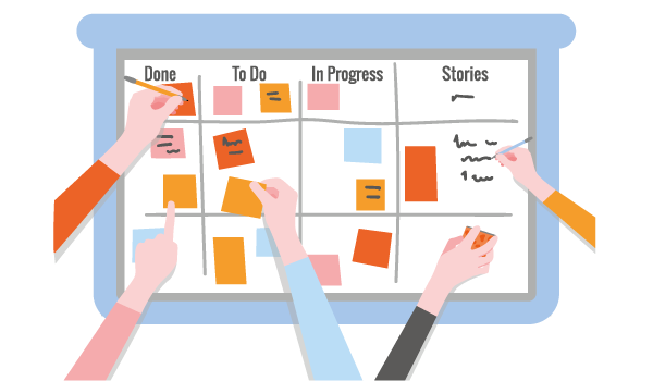 Agile Marketing with Scrum Teams - The marketing organization of the future