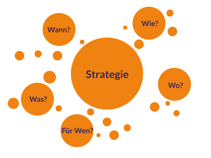 TLS-Konkretisierung2