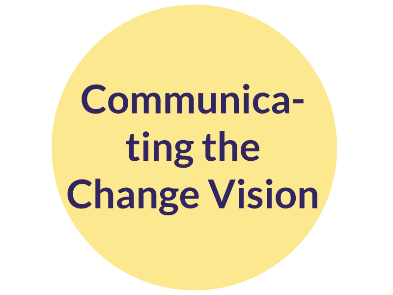 TLS-change-leadership-process-phase-4