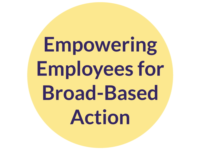 TLS-change-leadership-process-phase-5