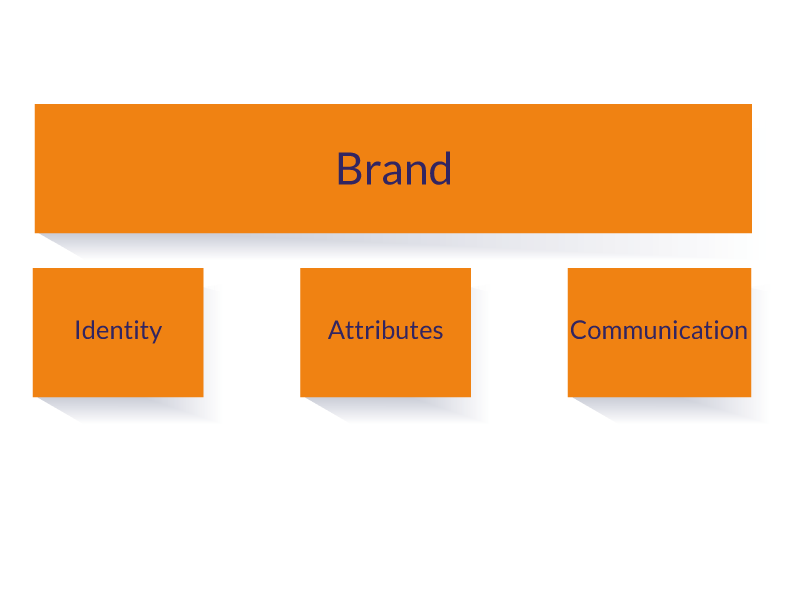 TLS-was-ist-eine-Marke