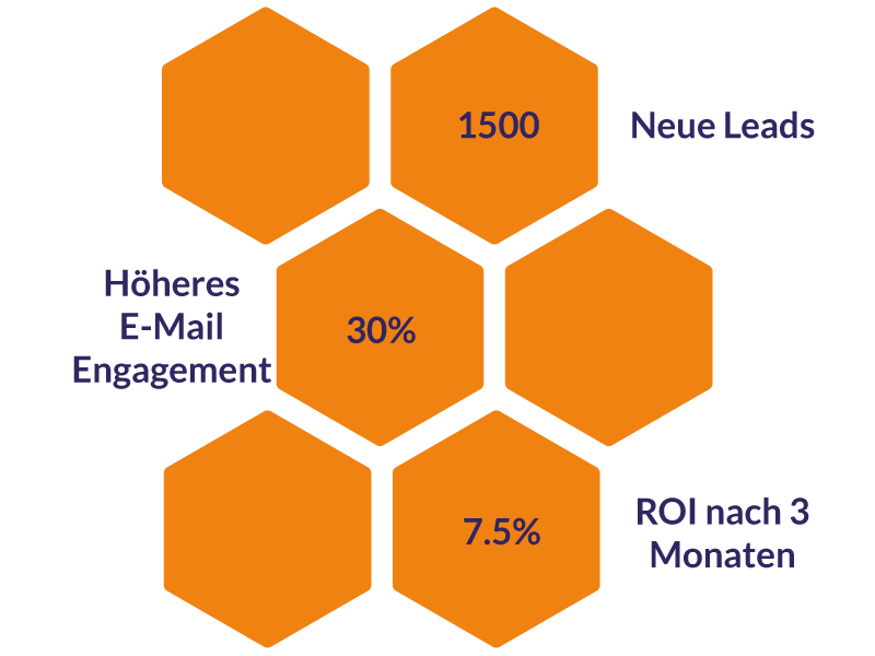 TLS-was-ist-eine-Marke2