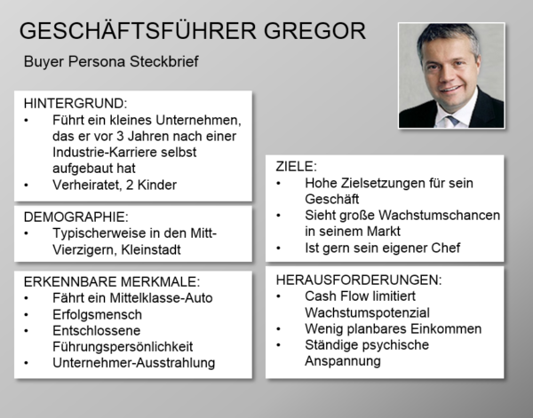 persona-profil-eines-potentiellen-kunden