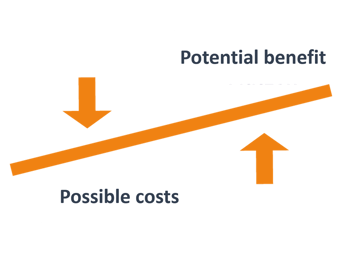 identifying-potential-3