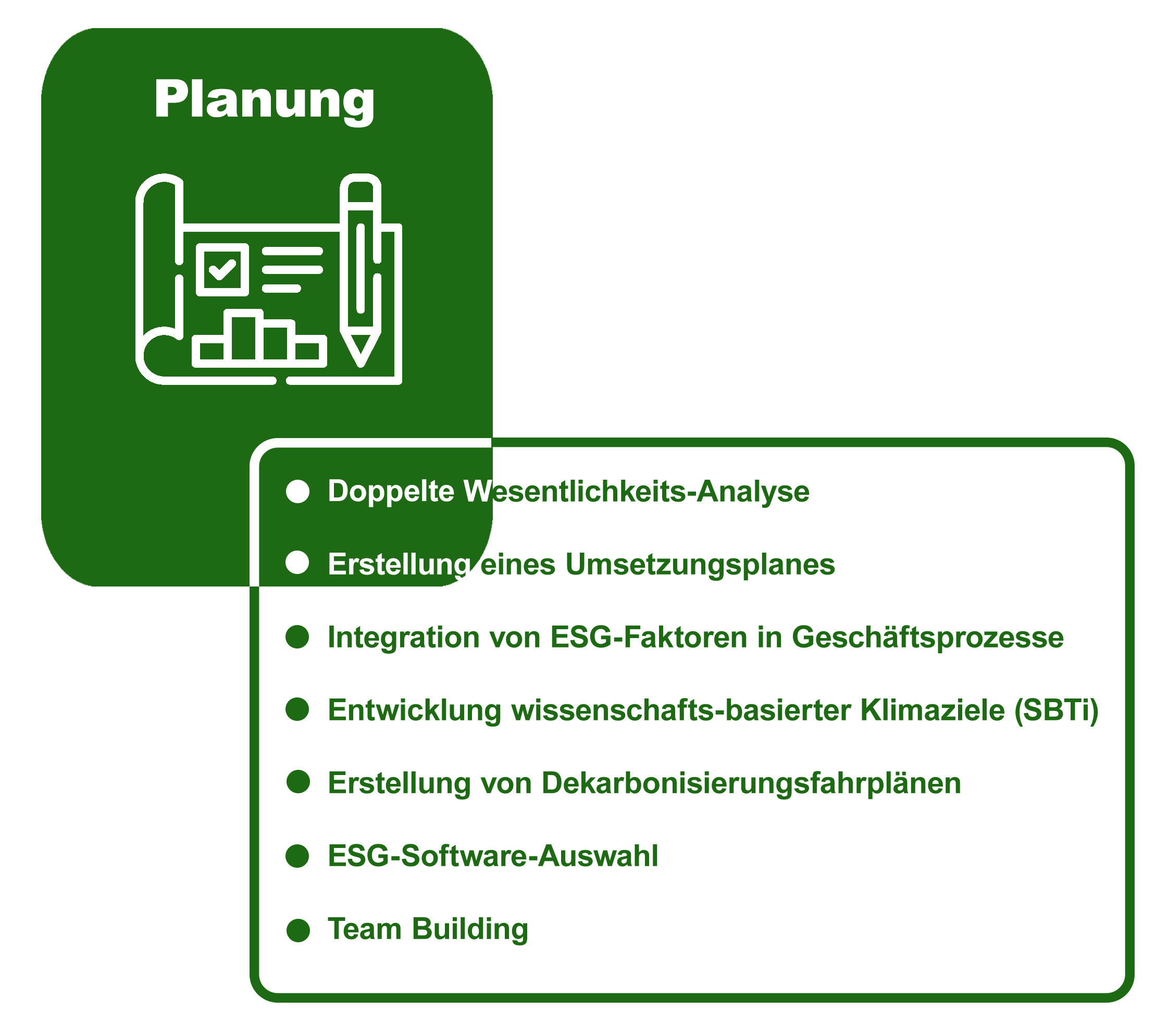 ESG-Beratung - Thought Leader Systems unterstützt Sie bei der Planung Ihres ESG-Projekts.