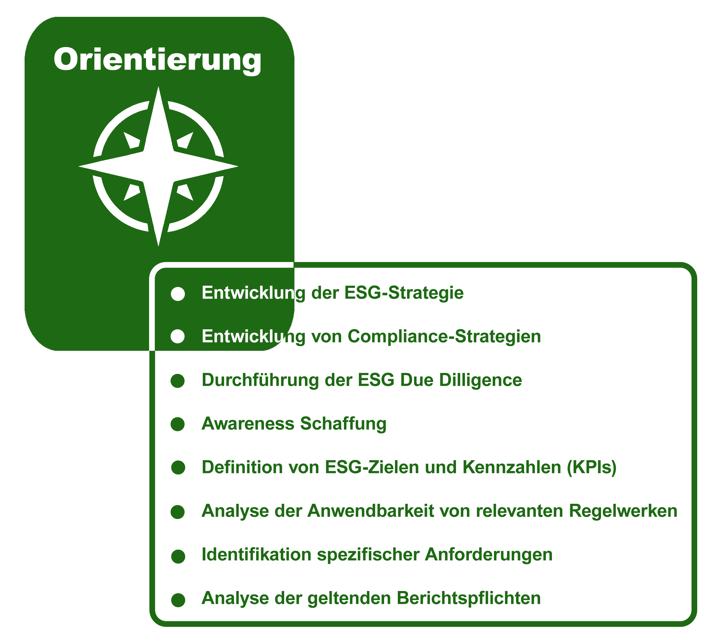 Durch professionelle ESG-Beratung liefern wir Ihnen Orientierung bei Ihrem ESG-Vorhaben.